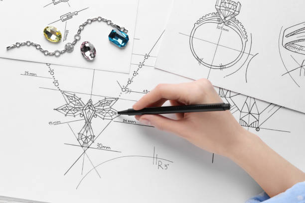 Shaping Jewelry Design